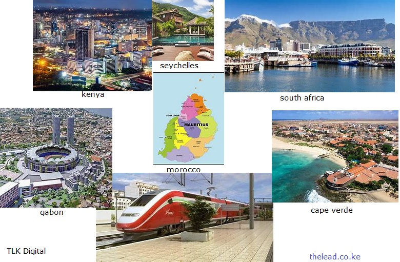 most developed countries in africa according to undp